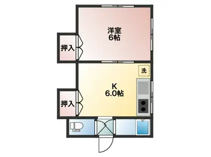 中里アパート(1K/2階)の間取り写真