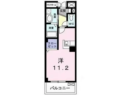 グリーンヒルズ大澤B(ワンルーム/2階)の間取り写真