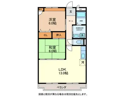 グリーンフィールズ(2LDK/2階)の間取り写真