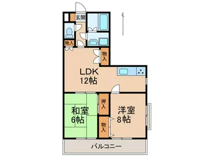 グリーンヒル(2LDK/2階)の間取り写真