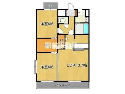 グランドゥール(2LDK/2階)の間取り写真