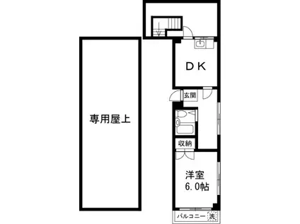 レジデンス西新宿(1DK/5階)の間取り写真