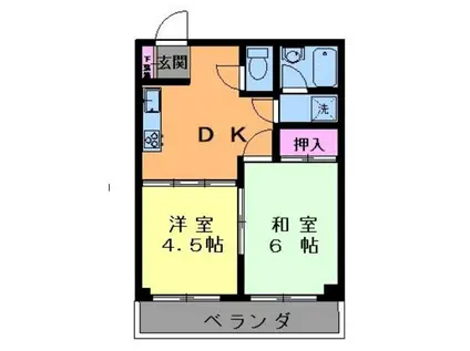 K&501(2DK/2階)の間取り写真