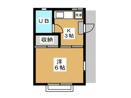プチメゾン柴又(1K/2階)の間取り写真