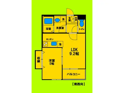 ハル吹田フロント(1LDK/3階)の間取り写真