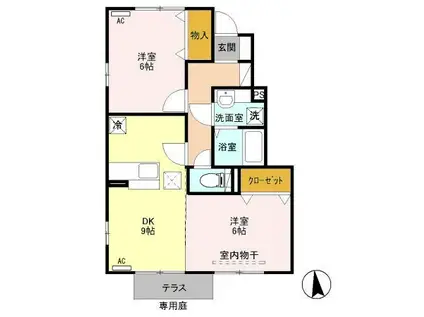 アロース・ガーデンA(2DK/1階)の間取り写真