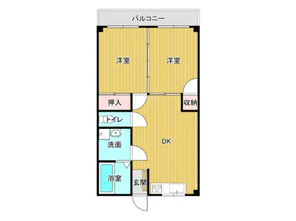 コーポ梅白(2DK/1階)の間取り写真