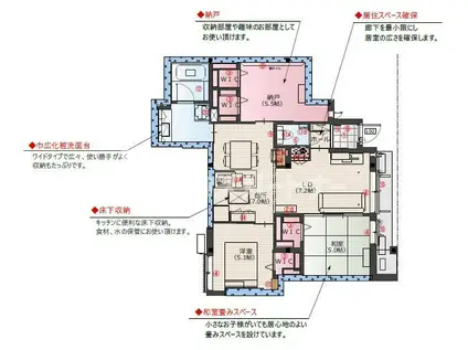 FORESTGRANDE I(2SLDK/1階)の間取り写真