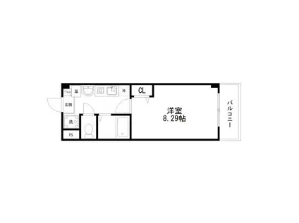 ハウスアミューズメントII(1K/2階)の間取り写真