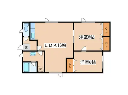 ハイツ入舟(2LDK/2階)の間取り写真