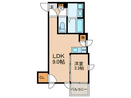 アクシス別府A(1LDK/2階)の間取り写真