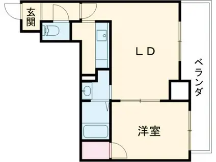 ウエストパーク佐世保(1LDK/8階)の間取り写真