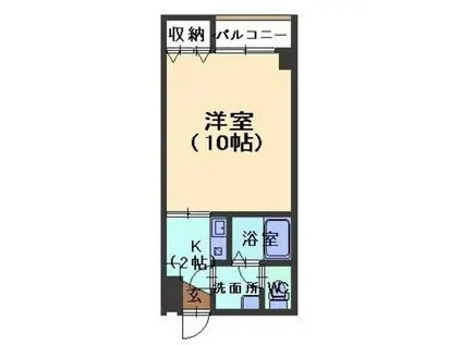 ネオウイングス(1K/1階)の間取り写真