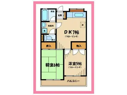 ルーバンハイツ府中(2DK/2階)の間取り写真