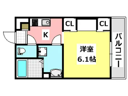 リブリ末広(1K/2階)の間取り写真