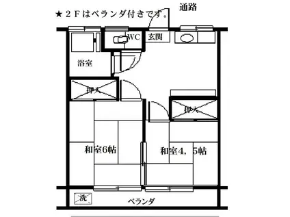 貸アパート 東久留米市幸町3丁目(2K/2階)の間取り写真