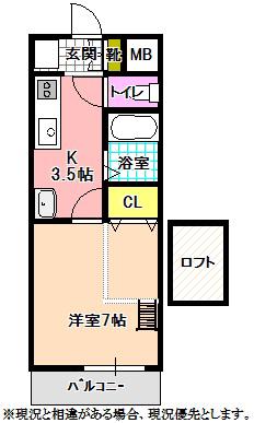 コーポあるば(1K/2階)の間取り写真