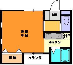 アネックスONE(1K/2階)の間取り写真
