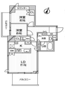 ドゥーエ大宮(2LDK/7階)の間取り写真