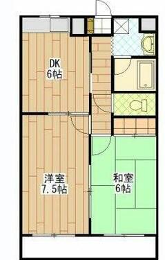 クラフトI(2DK/1階)の間取り写真