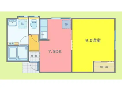コーポオクノ(1DK/2階)の間取り写真