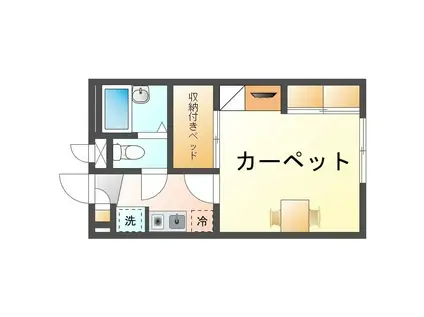 レオパレス松尾(1K/2階)の間取り写真