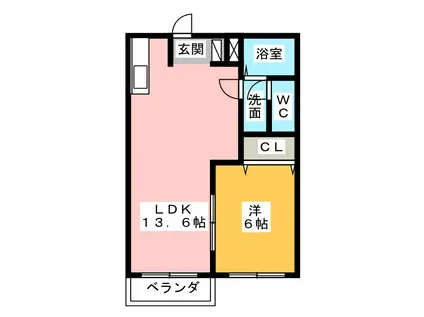 エルディムおおすみ(1LDK/2階)の間取り写真