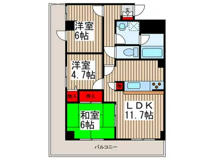 南浦和パインマンション(3LDK/7階)の間取り写真