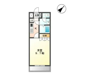 グリーンビューハイム(1K/2階)の間取り写真