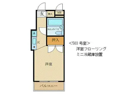 サンパレス花小金井(ワンルーム/5階)の間取り写真