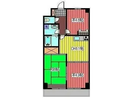 ハイクレスト喜沢南マンション(3DK/2階)の間取り写真