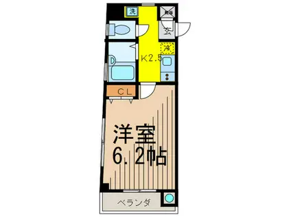 シルクリバー白河(1K/7階)の間取り写真