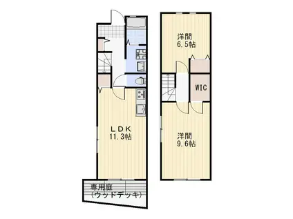 ラ・イース津高(2LDK/1階)の間取り写真
