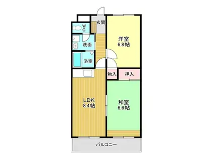 ビューしじみの森(2LDK/1階)の間取り写真