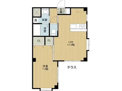 利右衛門弐番館(1LDK/1階)の間取り写真