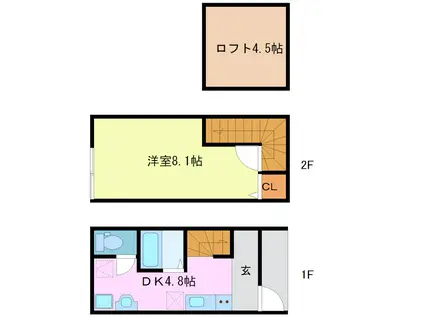 LOFT MAMAMOO A棟(1DK/1階)の間取り写真