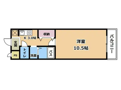 ZENIII(1K/2階)の間取り写真