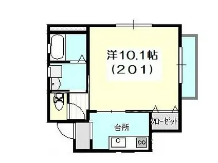 ア・ニーラ北仙台(1K/2階)の間取り写真