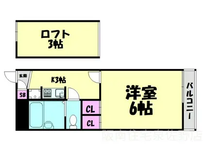 レナートSIMOIDE(1K/2階)の間取り写真