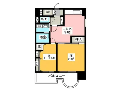 アルティザ松本(2DK/6階)の間取り写真