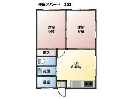 仲田アパート(2DK/2階)の間取り写真