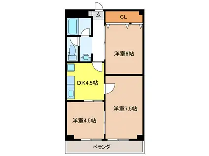 ナワダハイツ(3DK/1階)の間取り写真