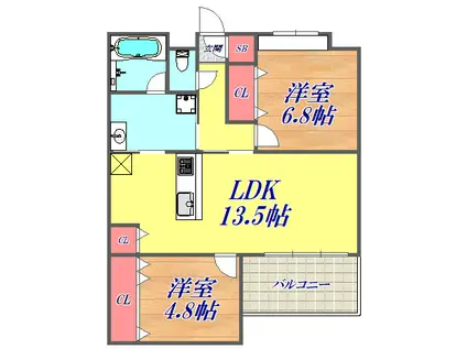 フローレンス武庫之荘3(2LDK/4階)の間取り写真