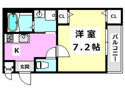 フジパレス千里丘II番館(1K/1階)の間取り写真