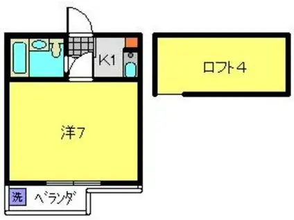ララ二俣川NO1(1K/1階)の間取り写真