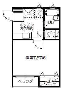 CEREZO(1K/1階)の間取り写真