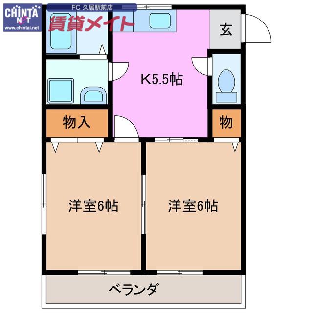 コーポプラスパーチャC(2K/2階)の間取り写真