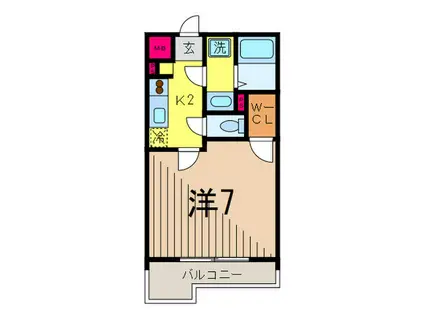 PARTERRE(1K/1階)の間取り写真