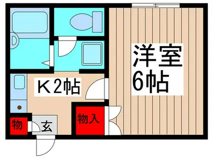 グランデュール市川E(1K/1階)の間取り写真