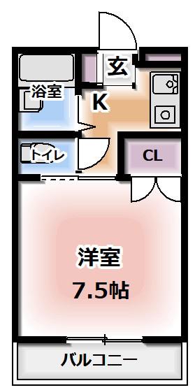 ラフォーレ澤田(1K/2階)の間取り写真